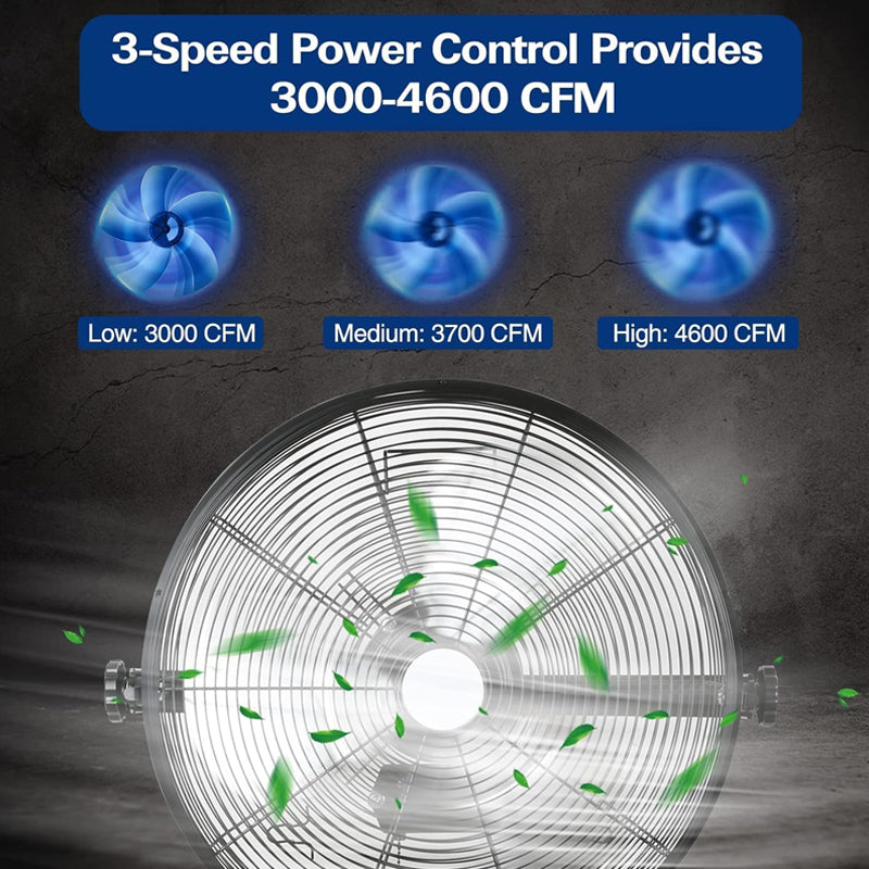 20 Inch Wall Mount Fan 2 PCS High Velocity Industrial Wall Fan Max. 4600 CFM Wall Mount Fan