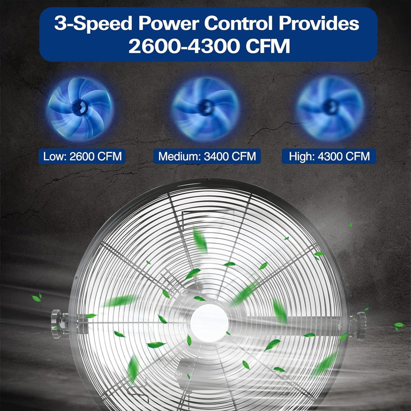 18 Inch Wall Mount Fan High Velocity Max. 4000 CFM Indoor Commercial Wall Fan 2 PCS Barn Fans