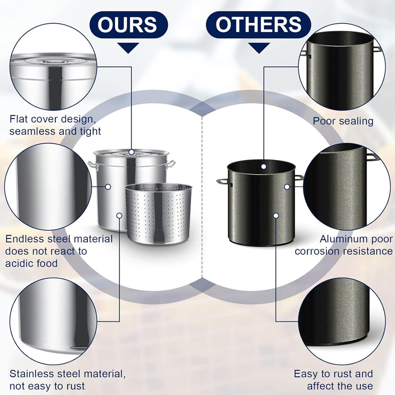 53 Qt Stainless Steel Stock Pot Boil Pot with Basket Injector Thermometer and Gloves