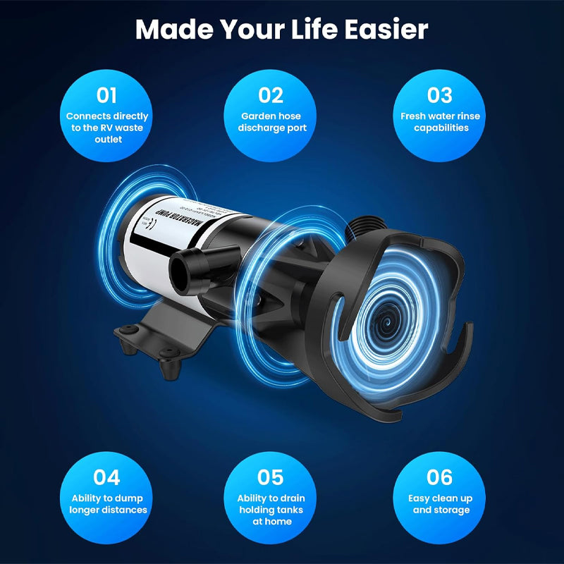 RV Macerator Pump 12V 12GPM Water Pump Lift 10 feet Quick Waste Water Pump for Marine