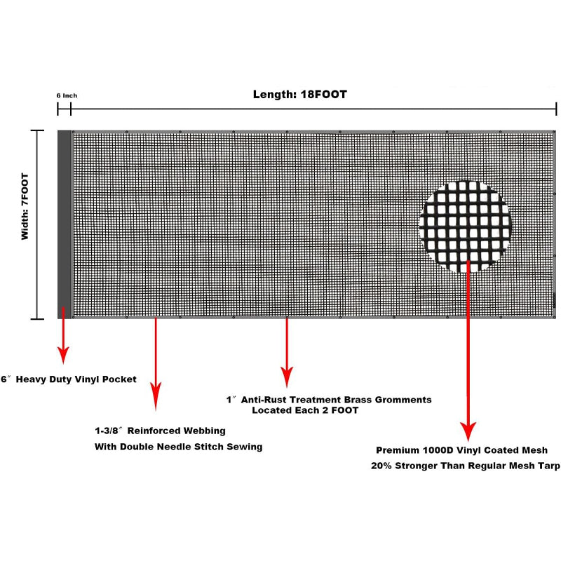 Dump Truck Mesh Tarp 7' × 18' Black Heavy Duty Cover with 6'' Pocket Double Needle Stitch Webbing