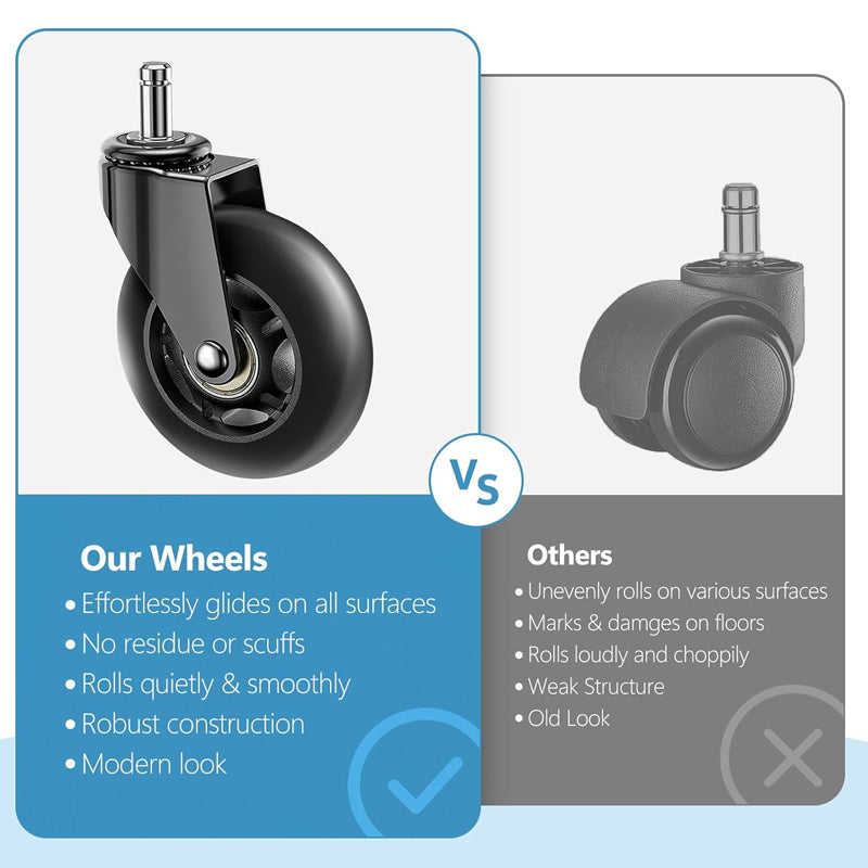 3 inch Office Chair Wheels 5pcs Rubber Chair Casters 130 lbs Load Capacity Caster Wheels Replacement