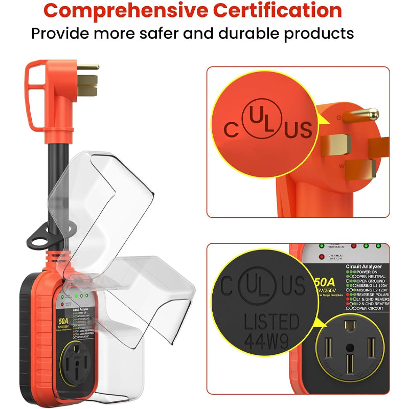 50 Amp RV Surge Protector 6250 Joules RV Voltage Protector RV Circuit Analyzer Power Monitor