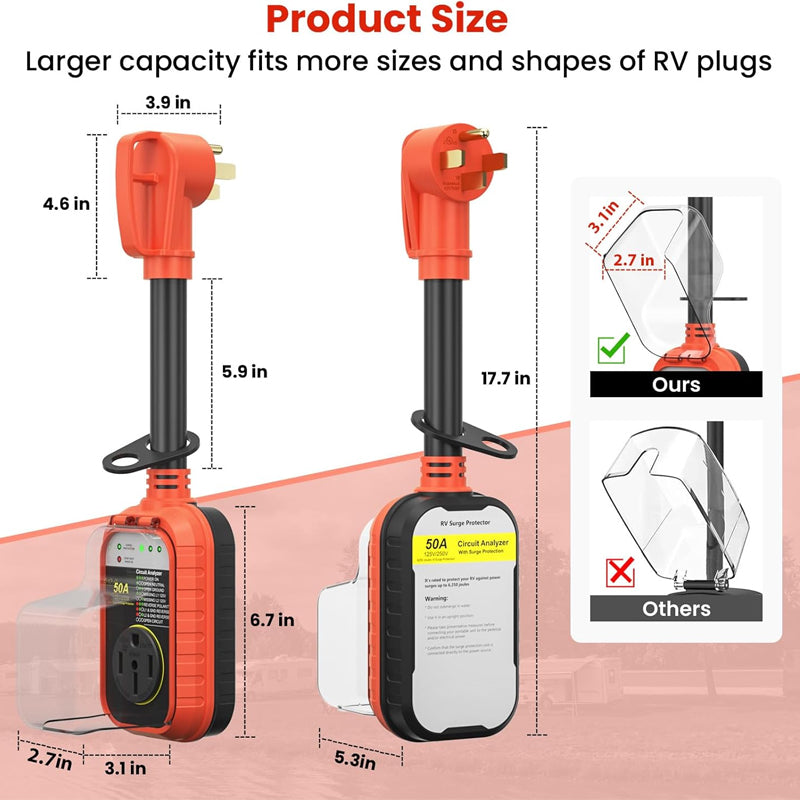 50 Amp RV Surge Protector 6250 Joules RV Voltage Protector RV Circuit Analyzer Power Monitor