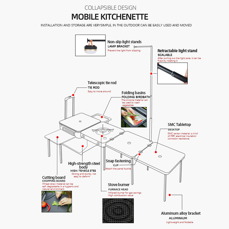 Outdoor Mobile Kitchen, Portable Multifunctional Camping Box On Wheels, Integrated Cooking Station With Windproof Stove, Folding Table Storage Organizer, Camping Vehicle Gear