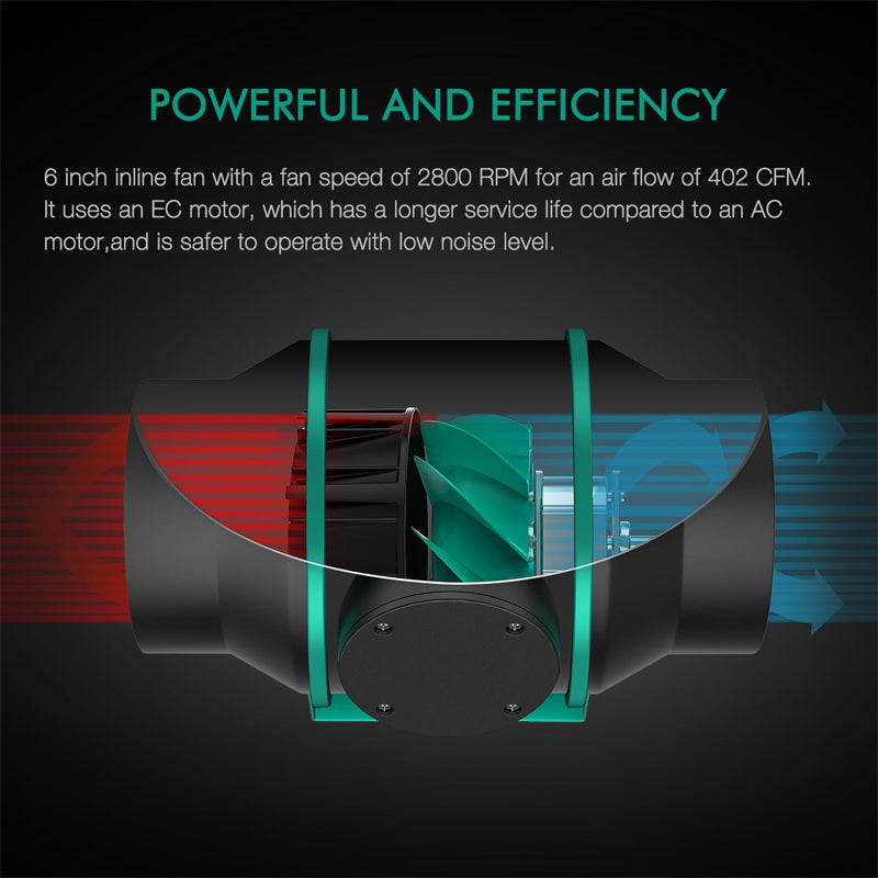 6 Inch Smart Inline Duct Fan 402 CFM App Control Ventilation Exhaust Fan Exhaust Blower Kit