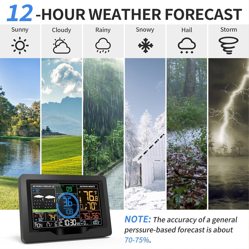 Wi-Fi Weather Station 7-in-1 Wireless Weather Station Indoor/Outdoor Weather Station with Solar Wireless Sensor