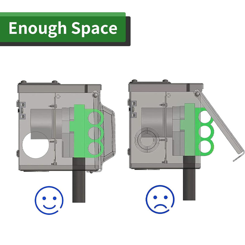 50 Amp Power Outlet Box 125/250 Volt RV/EV Power Outlet Box Weatherproof Outdoor Electrical Panel