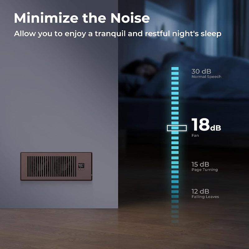 4" x 12" Register Booster Fan 10-Speed Control Register Hole Quiet Vent Booster Fan with Remote Control and Thermostat Control