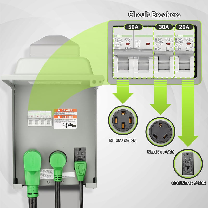 RV Temporary Power Outlet Panel 20/30/50 Amp Receptacle Electrical Outlet Panel for RV Camper Trailer