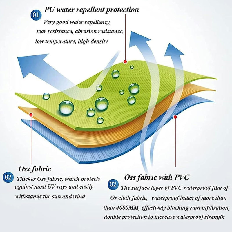 12 x 10 ft Manual Retractable Awning 280g Water-Resistant Polyester Awning Cover for Backyard Balcony