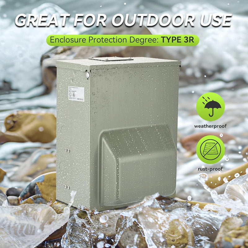 RV Temporary Power Outlet Panel 20/30/50 Amp Receptacle Electrical Outlet Panel for RV Camper Trailer