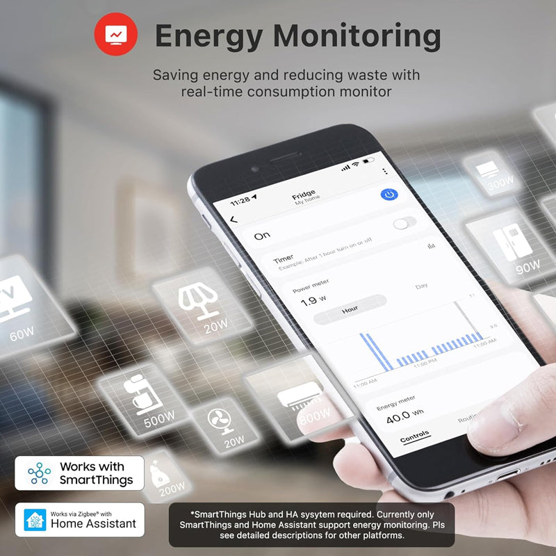Smart Plug 4 Pack 15A Outlet Remote Control Voice Control Smart Plug