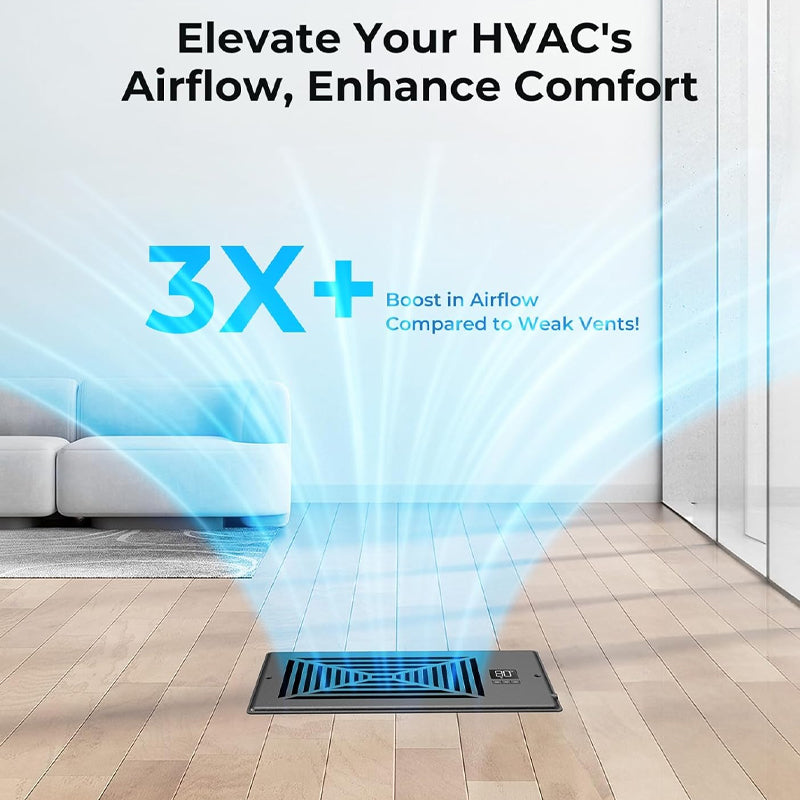 4" x 10" Register Booster Fan Divergent Grille AC Vent Booster Fan Register Hole Control Heating Cooling