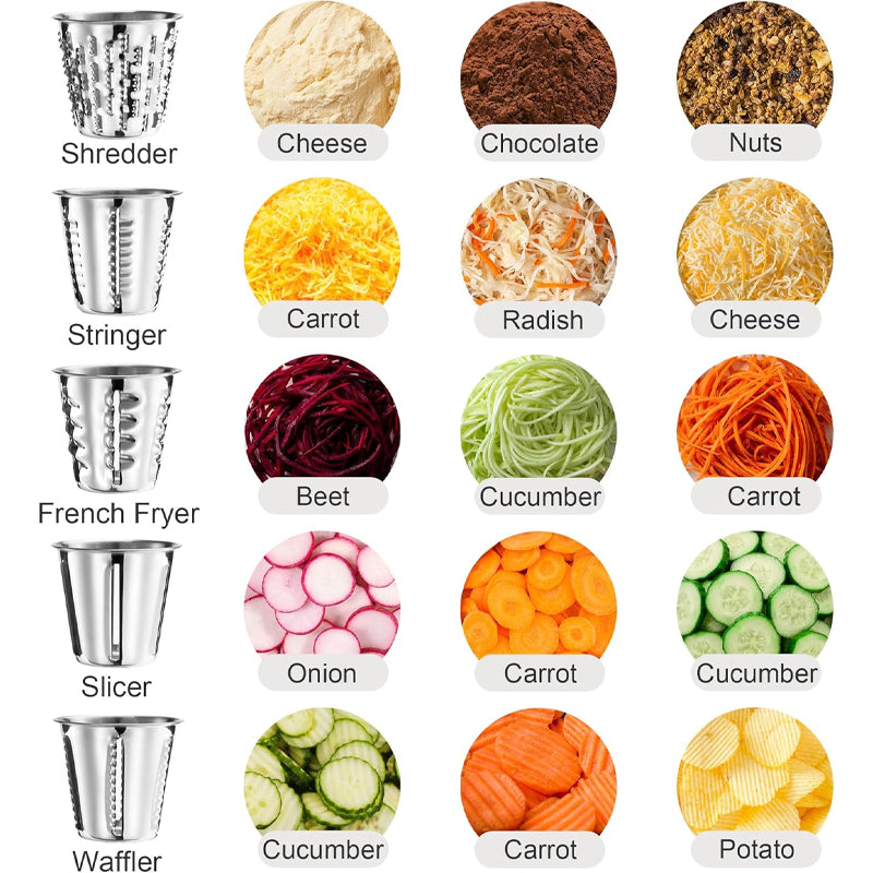 Manual Rotary Cheese Grater with 5 Interchangeable Blades Manual Cheese Mandoline for Fruit Vegetables