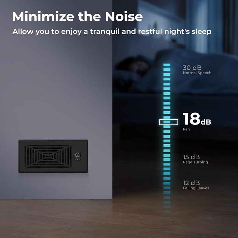 4" x 10" Register Booster Fan Divergent Grille AC Vent Booster Fan Register Hole Control Heating Cooling