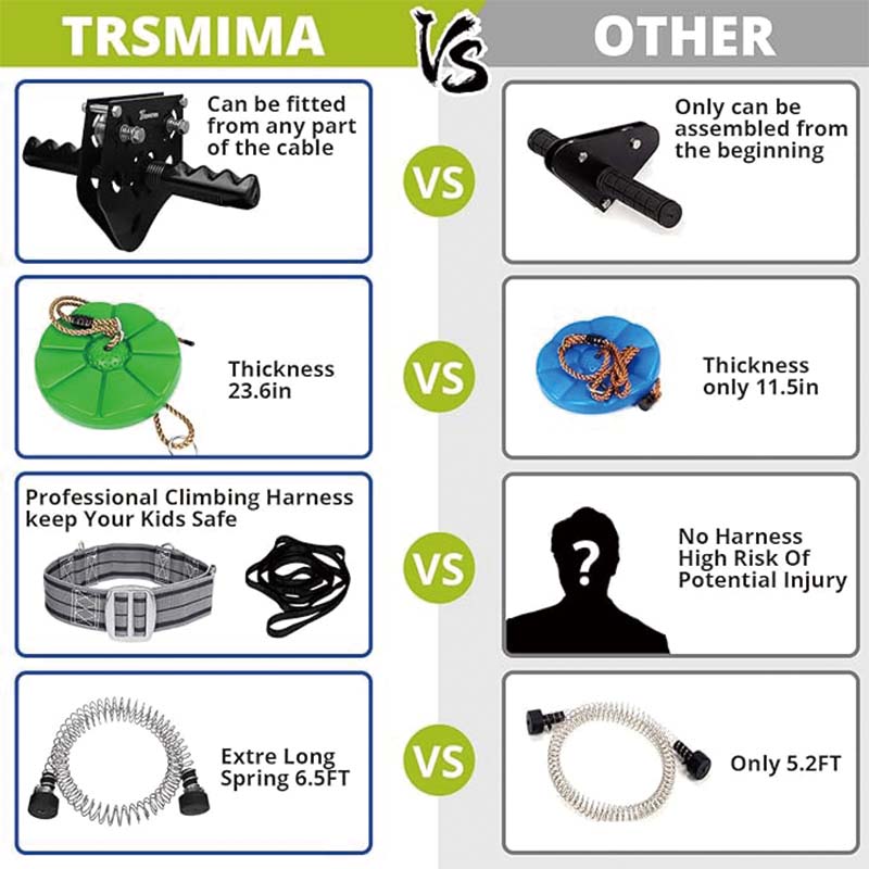 Zipline Kit for Kids and Adult, 65 ft Zip Line Kits Up to 500 lb,Playground Entertainment with Zipline, Nylon Safety Harness, Seat, and Handlebar