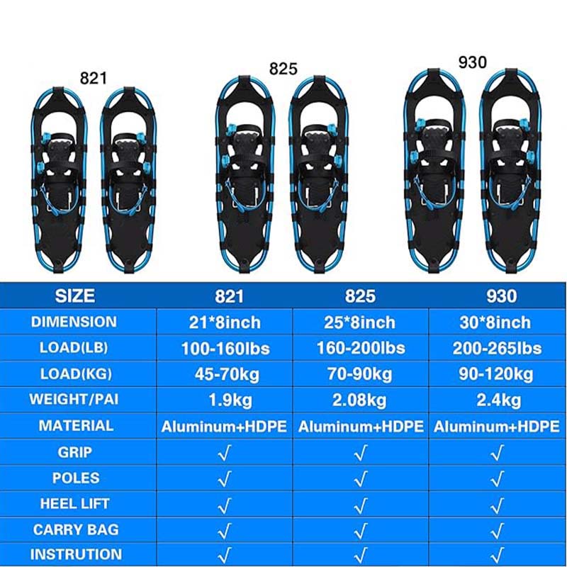 Snowshoes Light Weight with Carrying Tote Bag and Trekking Poles,Weight Snowshoes,Aluminum Alloy,Fully Adjustable Bindings