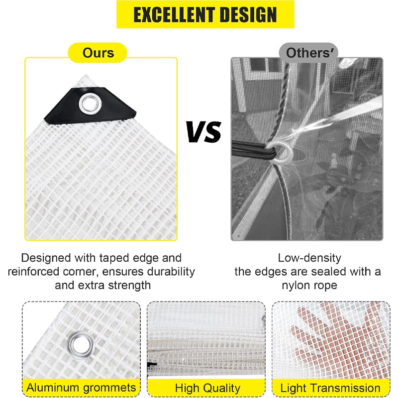 14 Mil Poly Tarp 12x16 ft Clear Greenhouse Tarp UV Resistant Waterproof Poly Tarp with Grommets