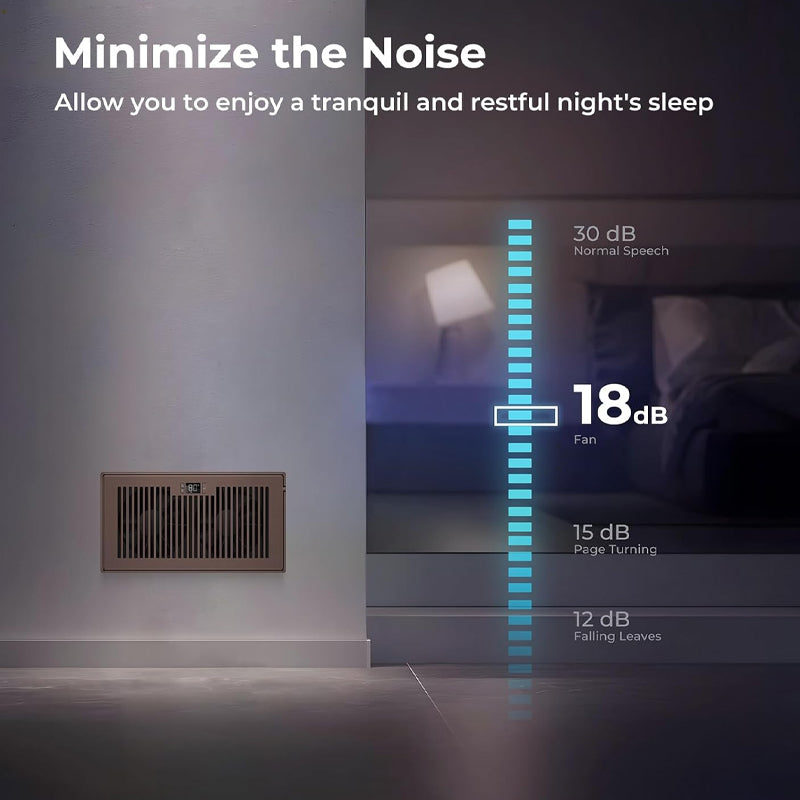 6" x 12" Register Booster Fan 200 CFM Airflow Register Hole Heating Cooling Vent Booster Fan
