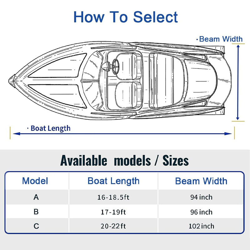 20'-22' Boat Cover 600D Trailerable Waterproof Boat Cover Protection Cover for All-Weather