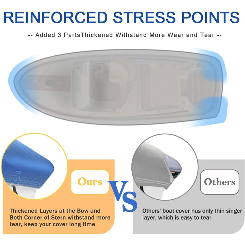 17'-19' Boat Cover Heavy Duty 600D Waterproof Boat Cover for V-Hull Tri-Hull Runabout Bass Boat Fish Ski Boat