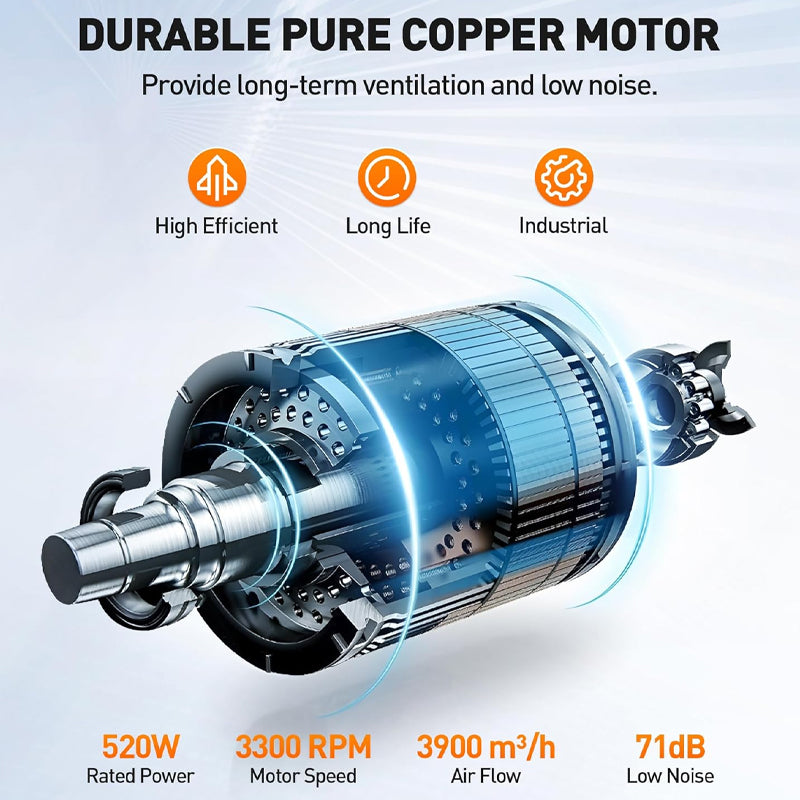 12 Inch Portable Ventilator with 32.8 FT Hose Utility Blower Exhaust Low Noise Extraction and Ventilation Fan