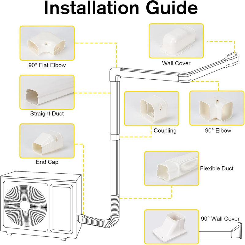 Mini Split Line Accessories Set Cover 3-inch W 16.1 Ft L PVC Decorative Pipe Line Cover For Air Conditioner for Outside Heat Pumps Tubing Cover