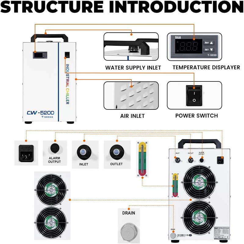Air-Cooled Industrial Chiller 0.9HP 3.43GPM Water Cooling System CW-5200DH Water Chiller to Chill Two Engraving Machines Cools 5596 Btu/h