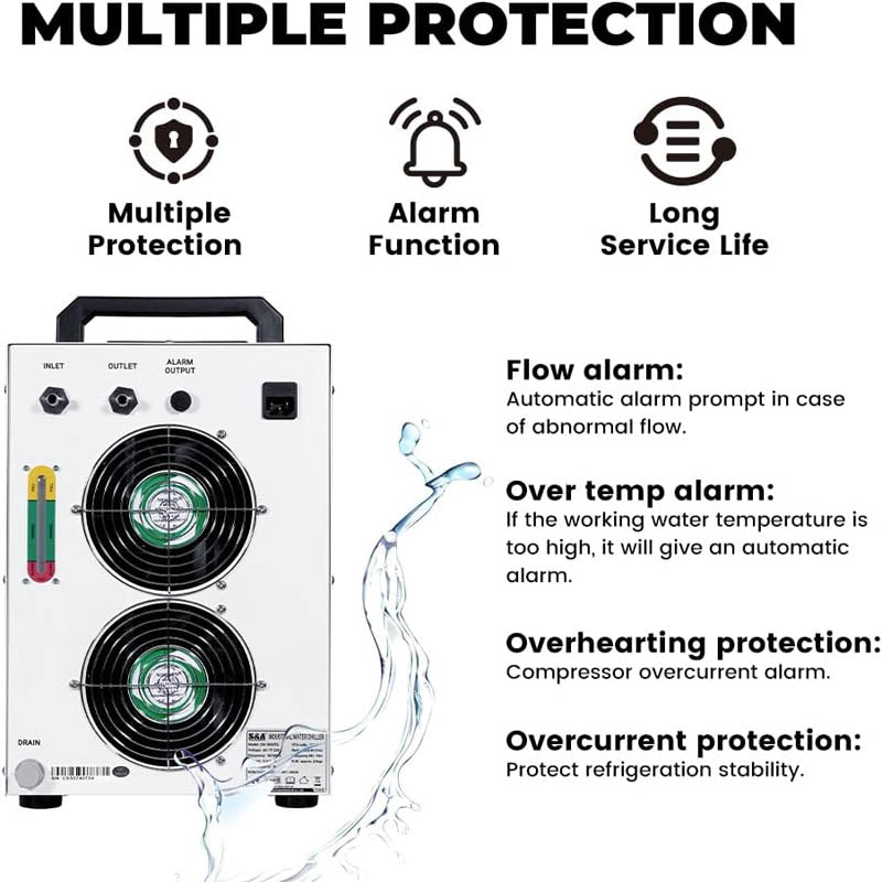Air-Cooled Industrial Chiller 0.9HP 3.43GPM Water Cooling System CW-5200DH Water Chiller to Chill Two Engraving Machines Cools 5596 Btu/h