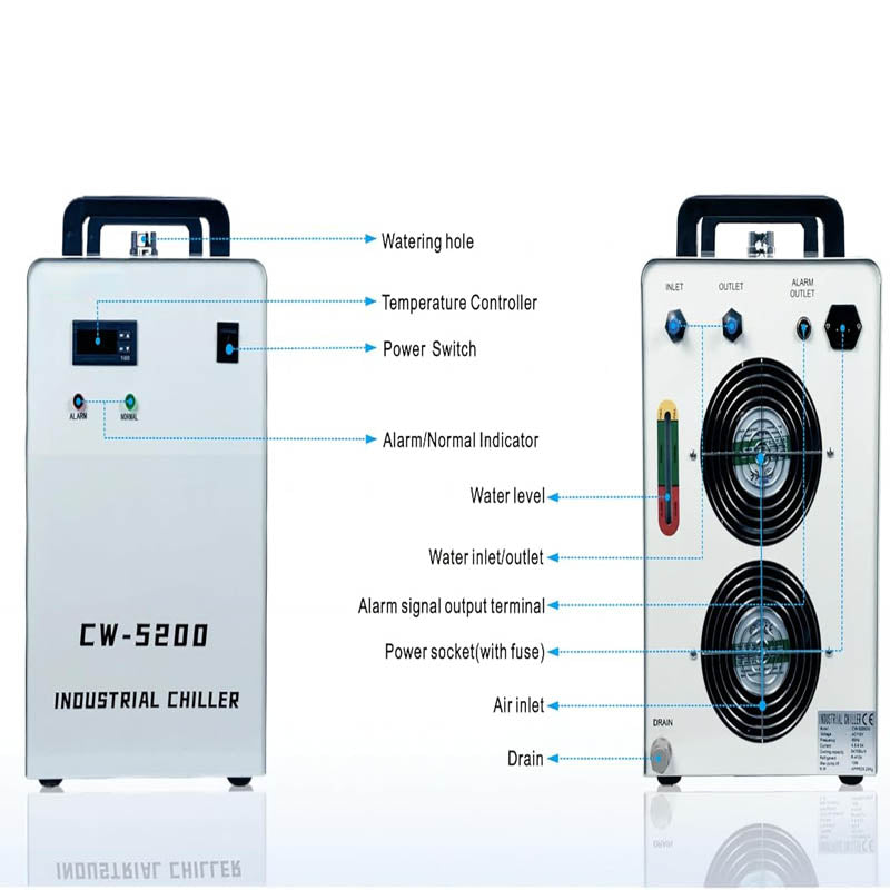 Air-Cooled Industrial Chiller 7L 0.9HP 5475btu/h 4.22gpm Water Cooling System for 40w-150w CO2 Laser Engraving & Cutting
