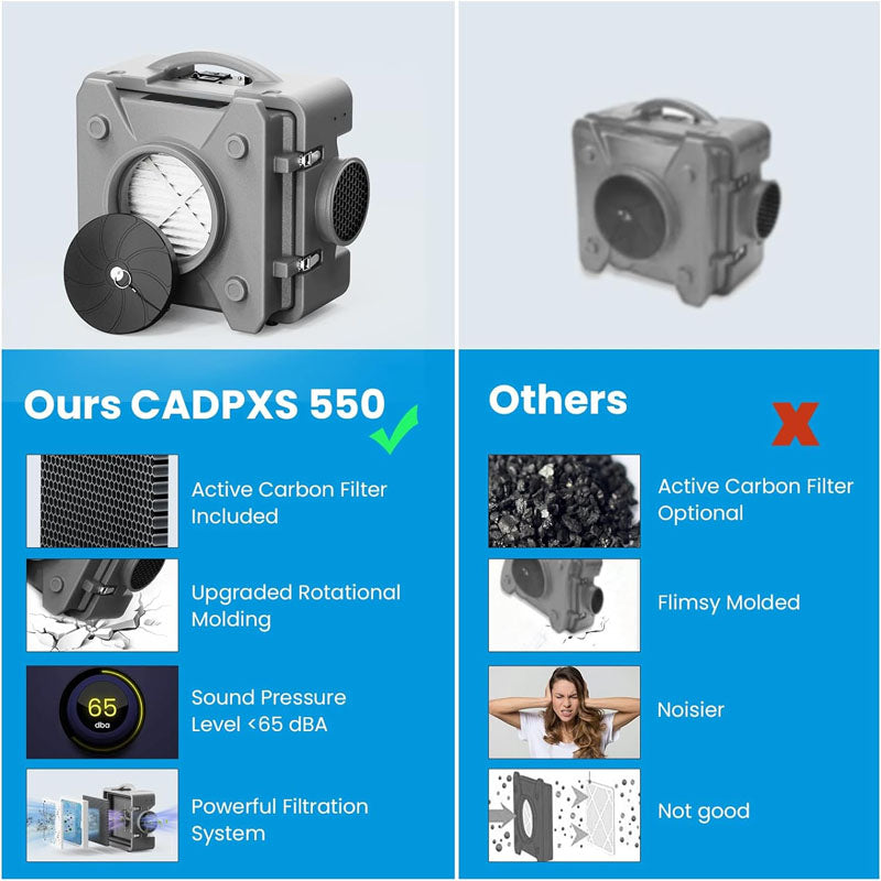 Air Scrubber Stackable Negative Air Machine 550 CFM for Home, Industrial and Commercial Use