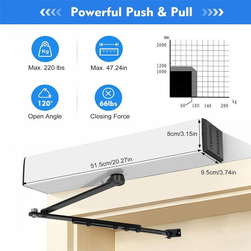 Automatic Gate Opener 50W Low Energy Handicap Door Opener 110-240V with 2PCS Remote Controller and Push Buttons
