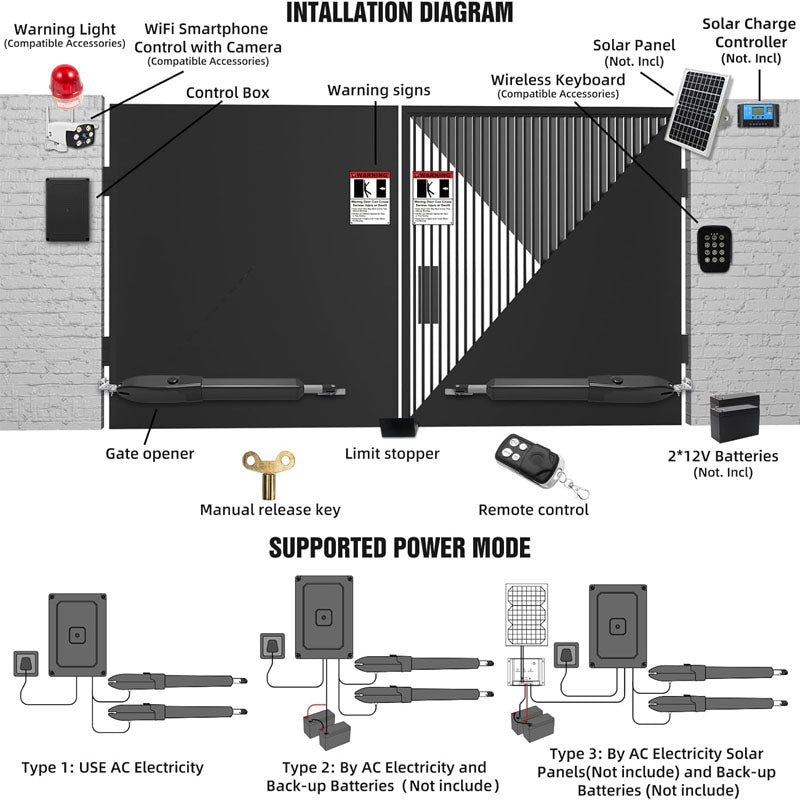 Automatic Gate Opener Electric Gate Opener Single Swing Gate Opener 16 mm/s Speed 80W Automatic Gate Openers with Remote Complete Kit Push Pull-to-Open Up