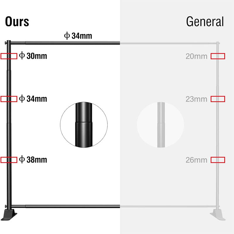 4x7-8x10 FT Extra Thick Backdrop Banner Stand Adjustable Height and Width Portable Banner Stand with Carrying Bag