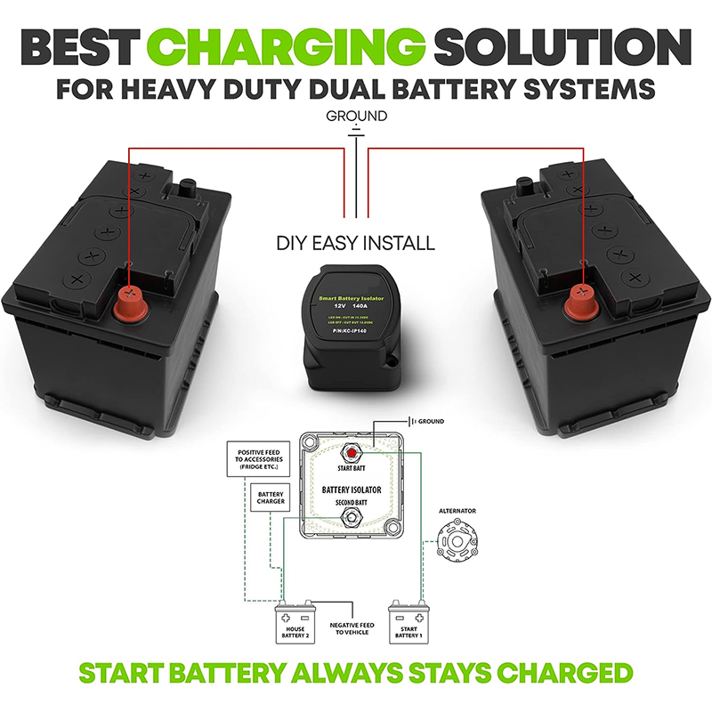 12V 140A Smart Dual Battery Isolator Kit Rv Boat Relay Dual Battery Control Separator Set