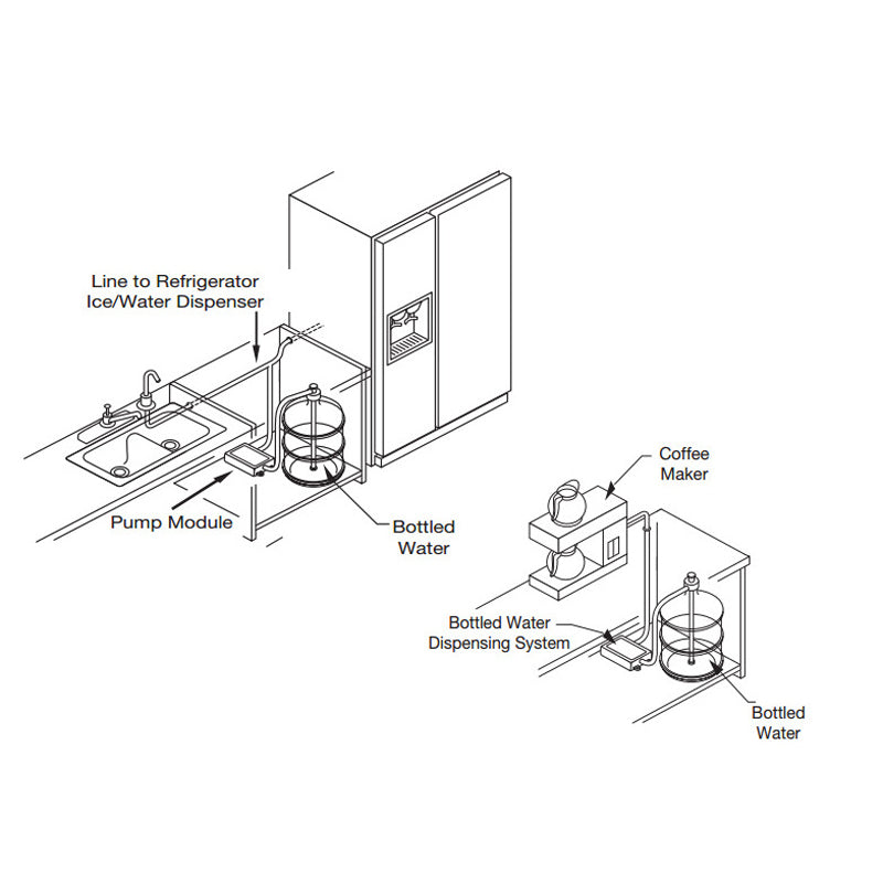 110V/220v Drinking Water Pump Food Grade Water Pump Coffee Machine Pump Self-Priming Water Pump 5-Gallon Refrigerator Water Pump 5-Gallon Refrigerator Water Pump