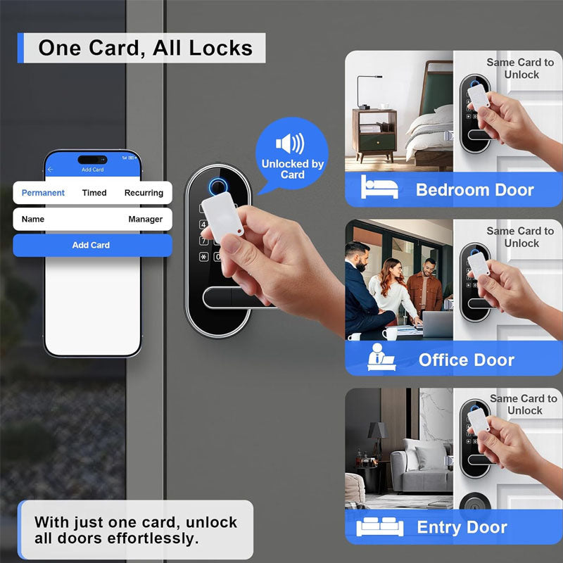 Bluetooth Door Lock Keyless-Entry Keypad Fingerprint Smart Lock Biometric Door Knob for Entry Door