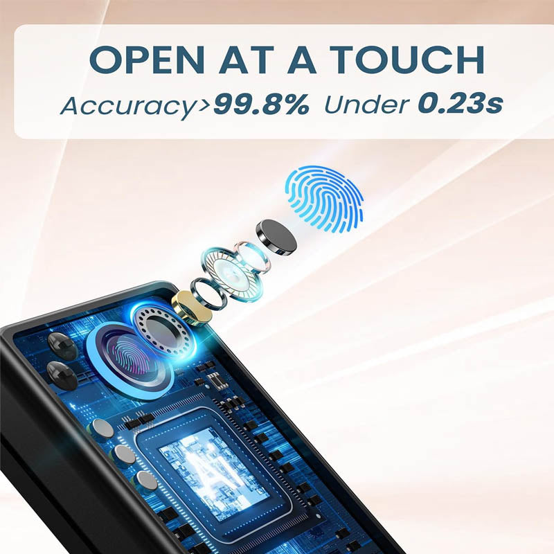 Bluetooth Door Lock Keyless Entry Door Lock with Keypad Fingerprint Door Lock with Code Biometric Smart Digital Door Lock