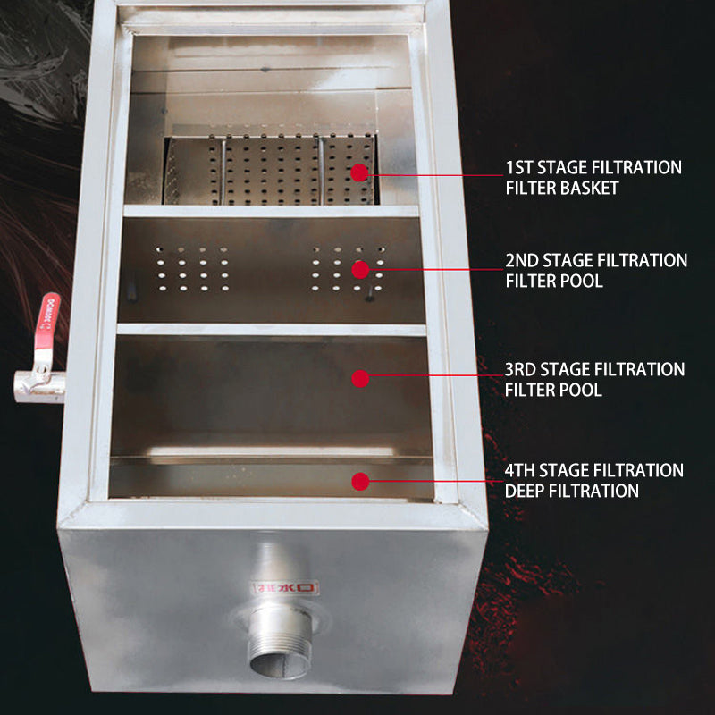 Catering Stainless Steel Grease Trap Restaurant Hotel Sewage Treatment Equipment Oil-Water Separator Environmental Protection