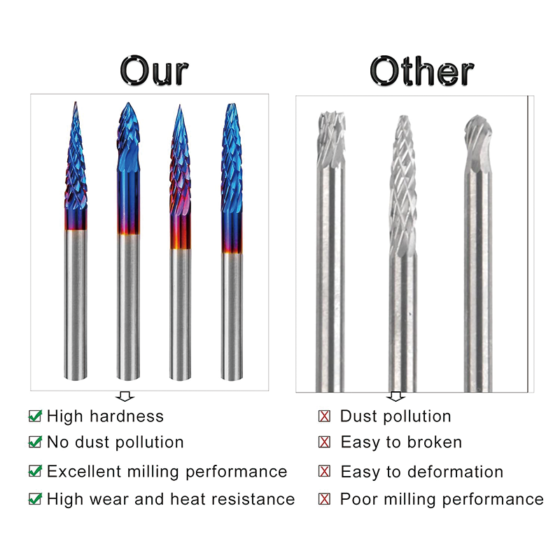 20 Pcs Carbide Rotary Burrs Set,1/8" Shank Nano Blue Coating Ball Nose End Mill,for Die Grinder Woodworking, Engraving, Drilling, Carving