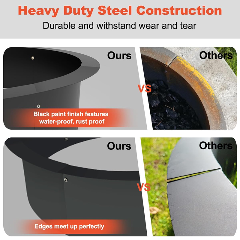 Charcoal Fire Pit Ring Liner 40 Inch, Heavy Duty Solid Metal Steel Round Fire Pit Rim Insert for Outdoor DIY Campfire Ring Over or Under