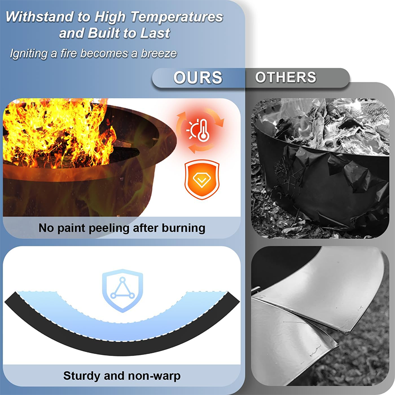 Round Outdoor Charcoal Fire Pit Ring Insert 40 Inch OD, Heavy Duty Metal Steel DIY Fire Pit Liner Campfire Ring for Outdoor Wood Burning or Ground Burning