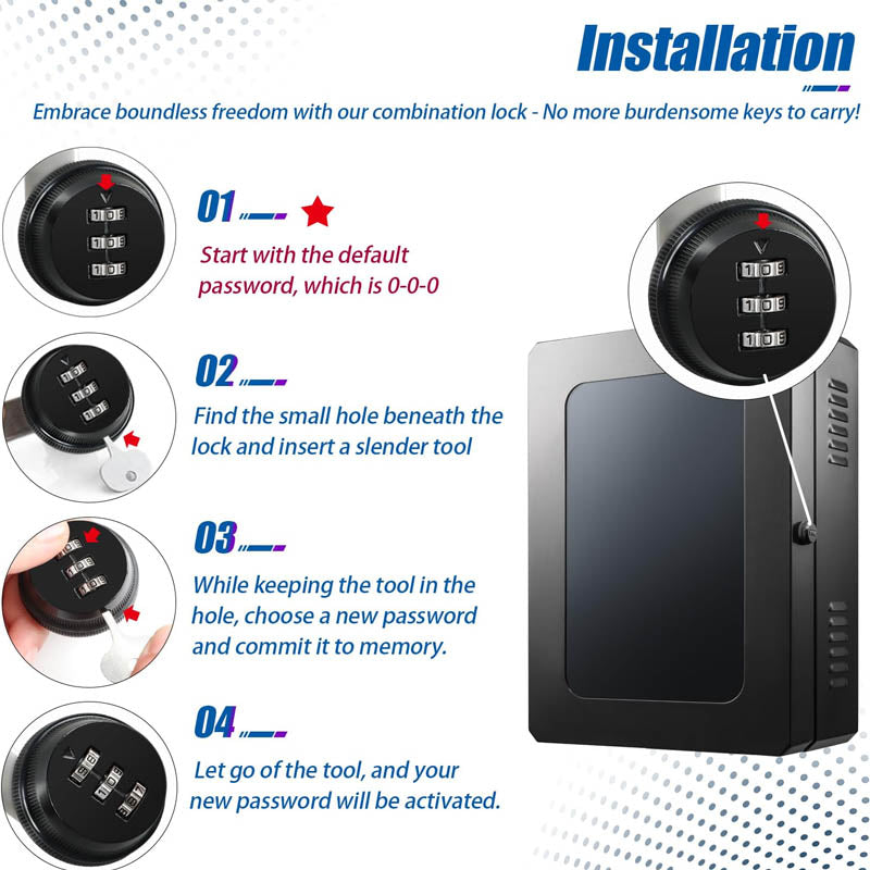 Charger Station Box EV Charger Station Box IP65 Waterproof Vented Steel Junction Box for Electric Vehicle Charger Box Connector