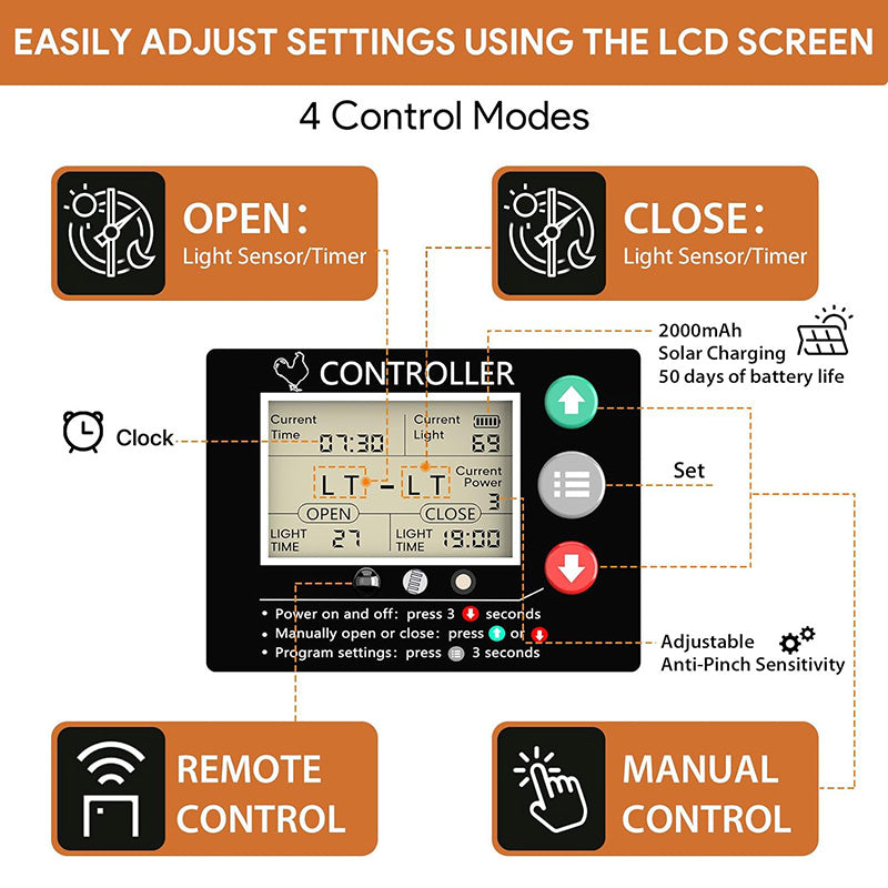 LCD Display Solar Auto Chicken Coop Door Opener with Intelligent Anti-Pinch Induction Timer & Light Sensor Modes for Safe and Convenient Chicken Keeping