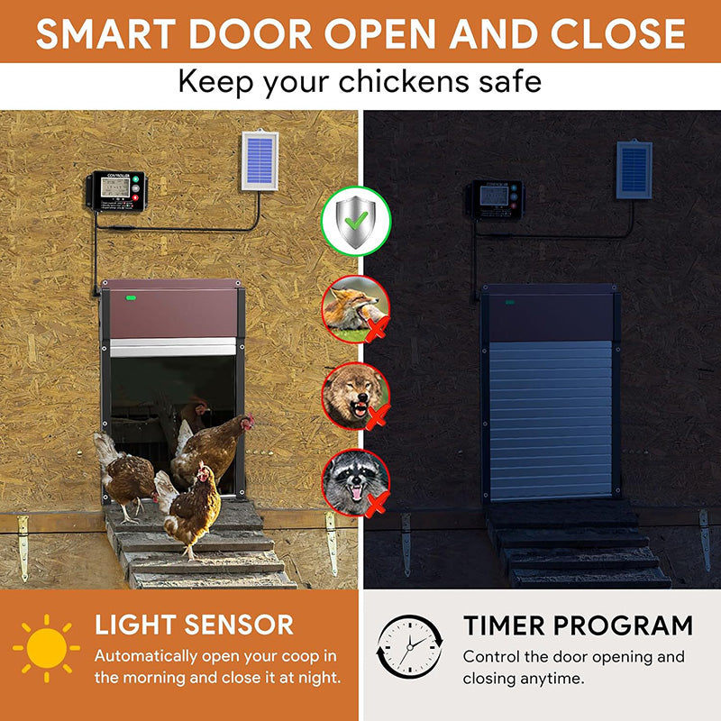 LCD Display Solar Auto Chicken Coop Door Opener with Intelligent Anti-Pinch Induction Timer & Light Sensor Modes for Safe and Convenient Chicken Keeping