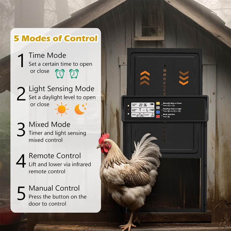 Chicken Coop Door Opener with Timer & Light Sensor Aluminum Chicken Coops Door with Remote Control and LCD screen
