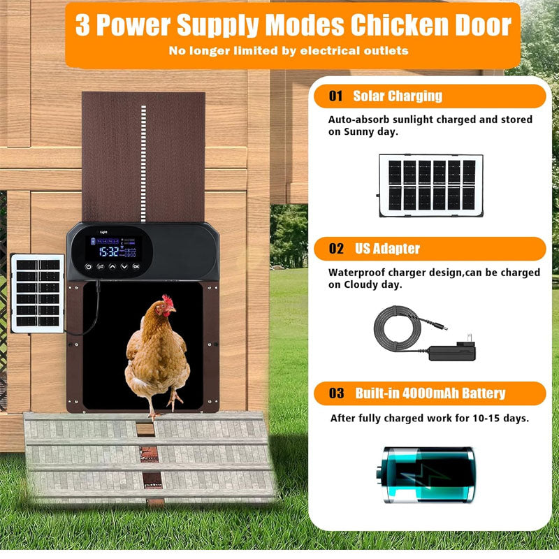Chicken Coop Door Solar Powered LCD Screen Electric Auto Chicken Coop Door with Timer & Light Sensor Remote Control & 4 Modes