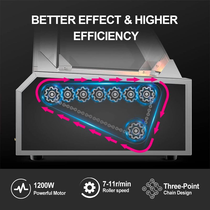 Hot Dog Roller Machine Commercial Electric 7 Roller Grill Hot Dog Warmer Cooker Machine Stainless Steel with Dual Temp Control, Detachable Glass Cover & LED