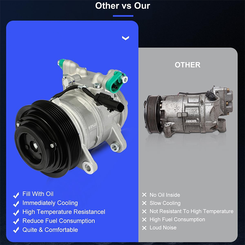 Air Conditioning Compressor Fast Cooling for Jeep Grand Cherokee 1999 2000 2001 2002 2003 2004 Air Conditioning Compressor